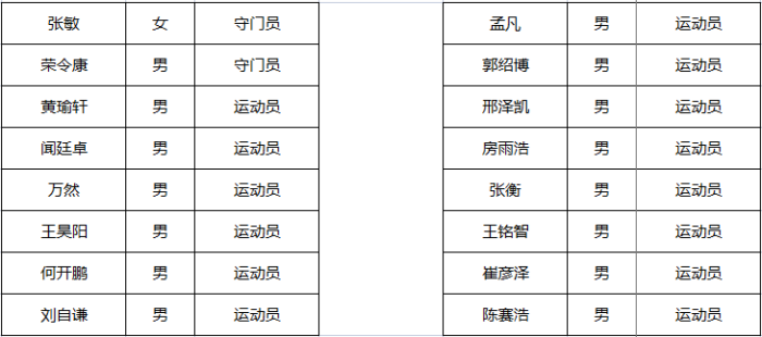 /content/202110/8f2ec105e2bc895f9759240d624c9740.png 07.png