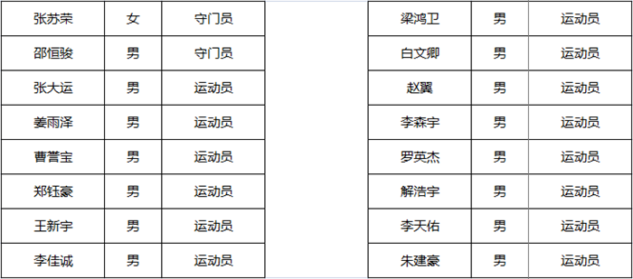 /content/202110/95dbaa606262247137f28e3aa8a92a2e.png 06.png