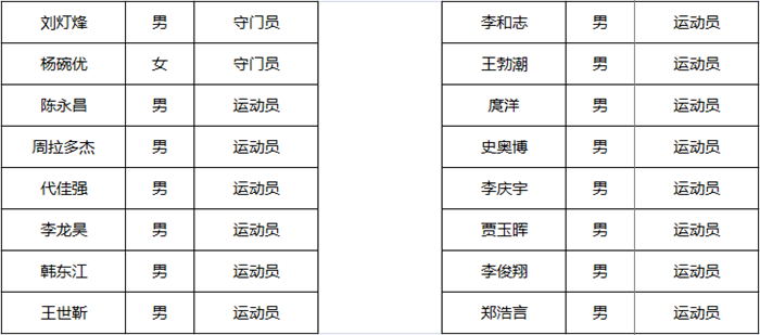 /content/202110/ffcb3c67792fc353521d0f7098c26b3f.png 05.png