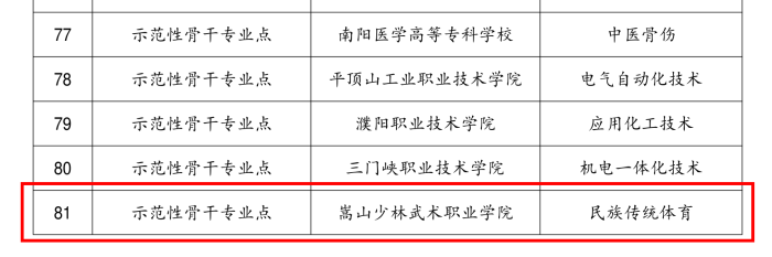 /content/202305/c453e1fa01f652e2d83611c300f363d2.png 微信图片_20230503090350.png